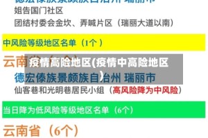 疫情高险地区(疫情中高险地区)