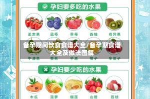 备孕期间饮食食谱大全/备孕期食谱大全及做法图解