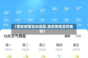 【西安疫情实时追踪,西安疫情实时查询】