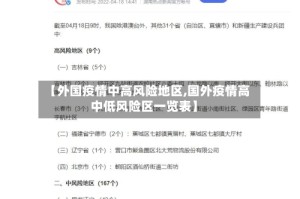 【外国疫情中高风险地区,国外疫情高中低风险区一览表】