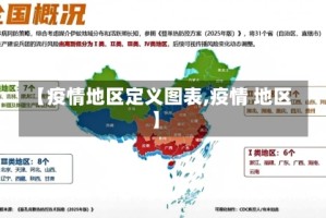【疫情地区定义图表,疫情 地区】