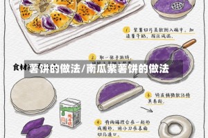 薯饼的做法/南瓜紫薯饼的做法
