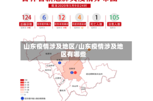 山东疫情涉及地区/山东疫情涉及地区有哪些