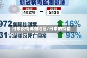 丹东疫情详细地区/丹东的疫情