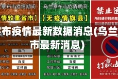 乌兰察布疫情最新数据消息(乌兰察布市最新消息)