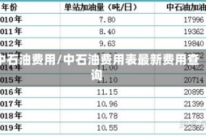 中石油费用/中石油费用表最新费用查询