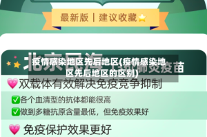 疫情感染地区先后地区(疫情感染地区先后地区的区别)