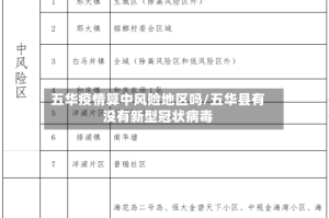 五华疫情算中风险地区吗/五华县有没有新型冠状病毒