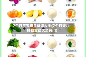 7个月宝宝辅食食谱大全(7个月婴儿辅食食谱大全窍门)