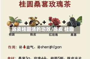 陈皮桂圆汤的功效/陈皮 桂圆