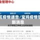 宝鸡地区疫情通告/宝鸡疫情管控最新消息