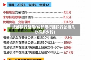 成都限行路段(成都限行路段行驶扣几分罚多少钱)
