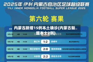 内蒙古新增15例本土确诊(内蒙古新增本土2例)