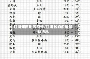 甘肃河南地区疫情/甘肃省的疫情最新消息