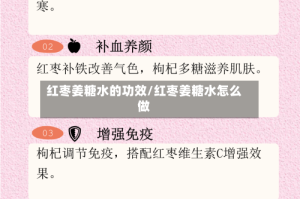 红枣姜糖水的功效/红枣姜糖水怎么做