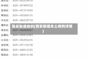 西安新增病例(西安新增本土病例详情)