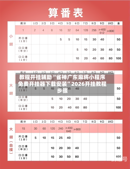 教程开挂辅助“雀神广东麻将小程序免费开挂器下载安装	”2026开挂教程步骤-第2张图片